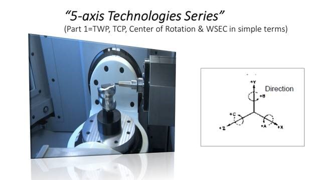 5-Axis Technology Series: Part 1 Live Event